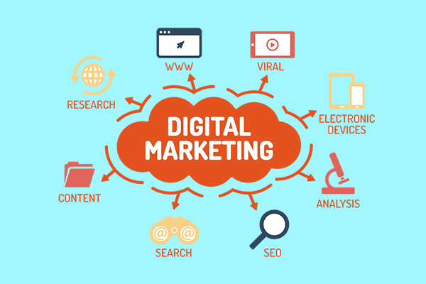 digital-marketing